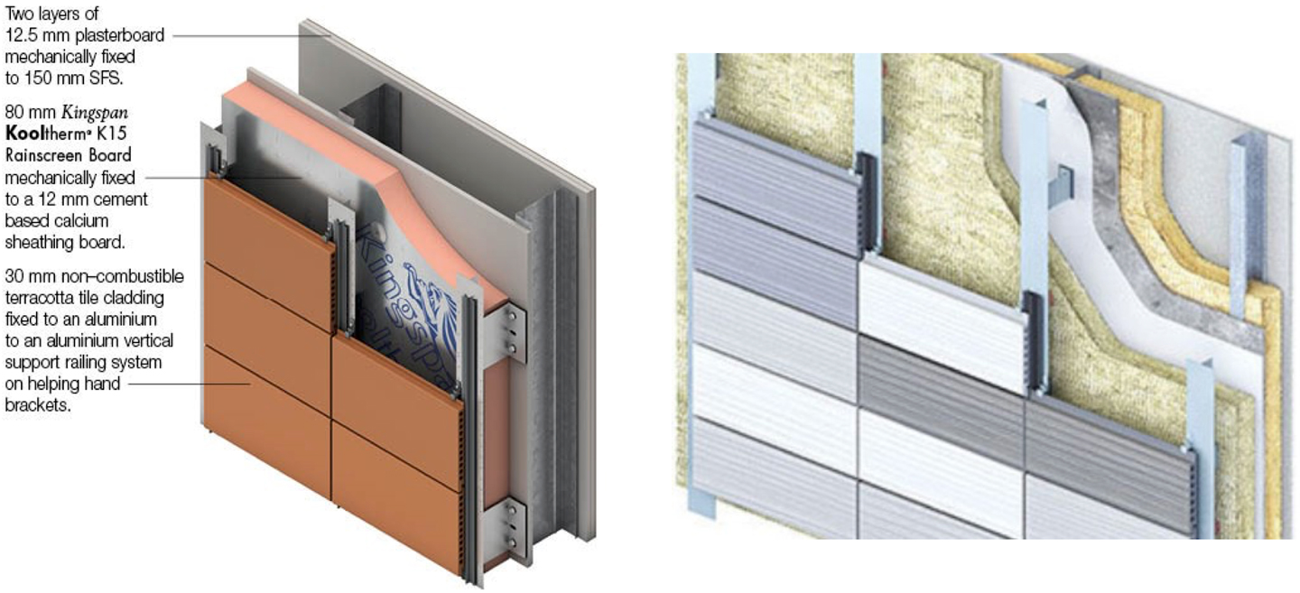 What Is Wall Cladding 11 Types Of Wall Cladding Materials 60 OFF