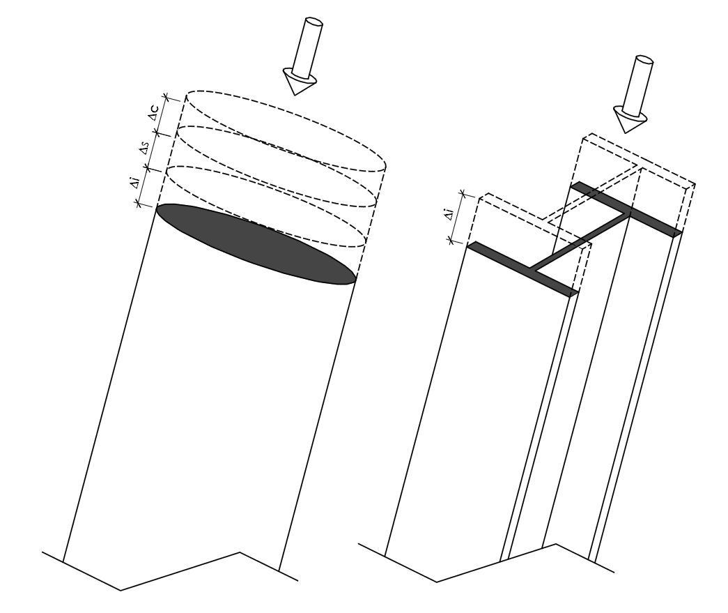 Axial shortening of columns in tall buildings BSBG Brewer Smith